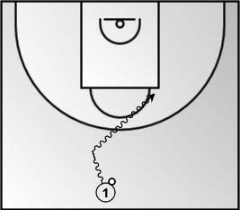 Tactical diagram preview